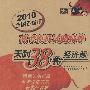 化学——2010高考模拟试题精粹天利38套经济版