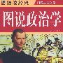 图说政治学