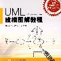 UML建模图解教程