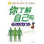你了解自己吗—带你人体大旅行