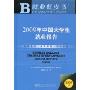 2009年中国大学生就业报告(附光盘)(就业蓝皮书)(附赠CD光盘1张)