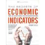 SECRETS ECONOMIC INDICATORS