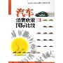 汽车消费政策国际比较/汽车产业经济研究系列丛书(汽车产业经济研究系列丛书)