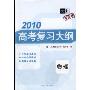 2010新课标高考复习大纲-物理