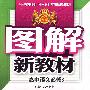 图解新教材:高中语文必修5(配套江苏版教材)