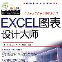 职场制高点系列丛书——Excel图表设计大师（含光盘）