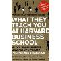 What They Teach You at Harvard Business School: My Two Years Inside the Cauldron of Capitalism