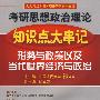 形势与政策以及当代世界经济与政治:2010考研思想政治理论知识点大串记
