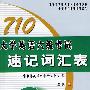 710大学英语六级考试速记词汇表