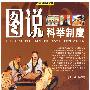图说科举制度