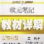 高中历史：必修2（人民出版社版）——状元笔记教材详解