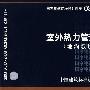 03R411-1室外热力管道安装--地沟敷设(建筑标准图集)—动力专业