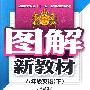 八年级英语 下(人教新目标)/图解新教材