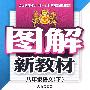 八年级语文 下(人教实验版)/图解新教材