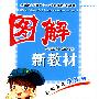 五年级数学 下(配套江苏版教材)/图解新教材