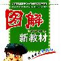 六年级语文 下(北京师大版)/图解新教材