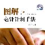 图解毫针针刺手法(附光盘)