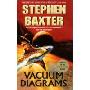 Vacuum Diagrams