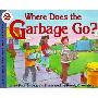 Where Does the Garbage Go? (学校和图书馆装订)