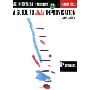 A Guide to Jazz Improvisation: B Flat Edition [With CD] (平装)
