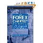 The Forex Chartist Companion: A Visual Approach to Technical Analysis (平装)