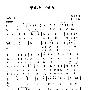 同一首歌(20世纪中国流行歌曲精品)