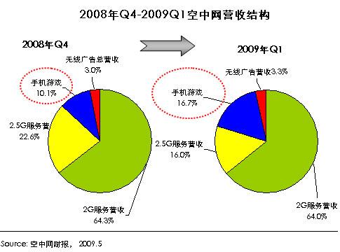 渠道建设和拓展 1243825436023.jpg