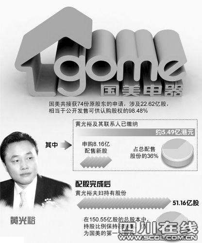收入证明_账面收入