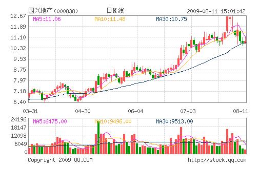 牲畜林_牲畜业无营业收入原因