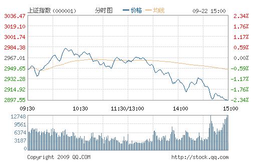 银行贷款收入证明模板_银行收入户(3)