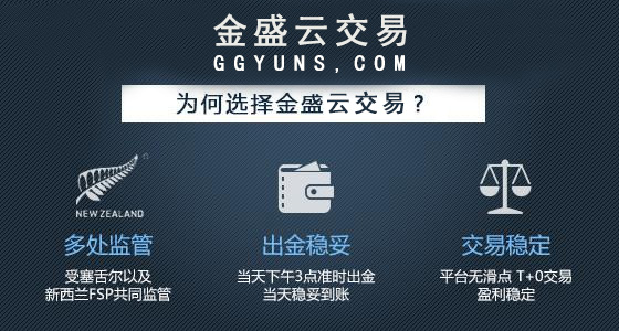 如何通过云计算平台进行交易？  第1张