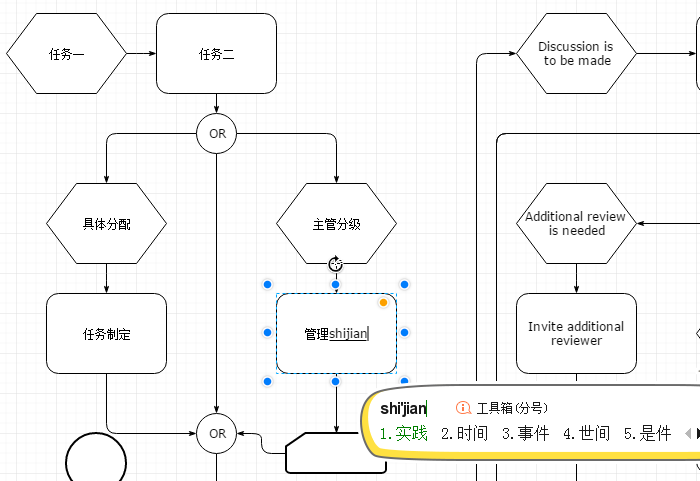 思维导图软件教你如何简单绘制流程图