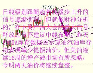 黄红心:6.14早评,IEA月报EIA暗藏凶险,美联储鹰派加息