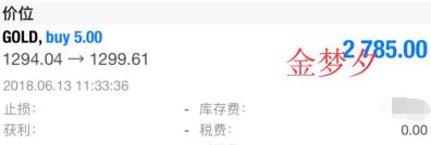金梦夕:6.14黄金震荡上行看涨观点坚定原油V型走势低多为主