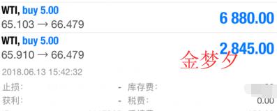 金梦夕:6.14黄金震荡上行看涨观点坚定原油V型走势低多为主