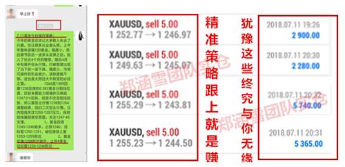 郑涵雪:7.12黄金行情让你措手不及时,坚定自己立场,顺势操作为上上策!