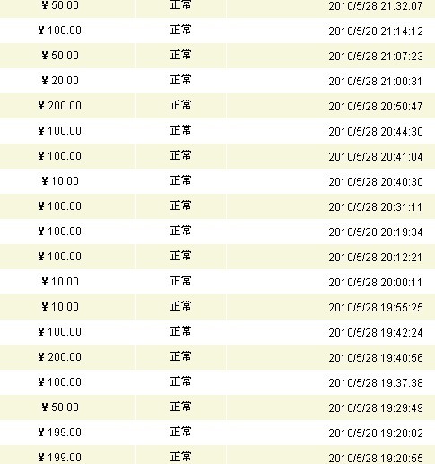 收入证明_美丽说的广告收入(2)