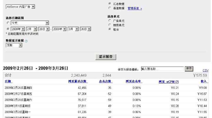 liang ge yue Google guang gao shou ru yue jin