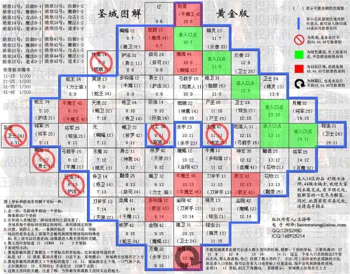 圣域里各个坐标暴什么勋章?