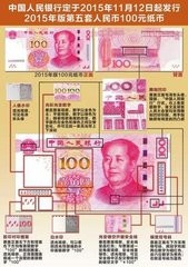 票面正面左下方和背面右下方均有面额数字"100"的局部图案.